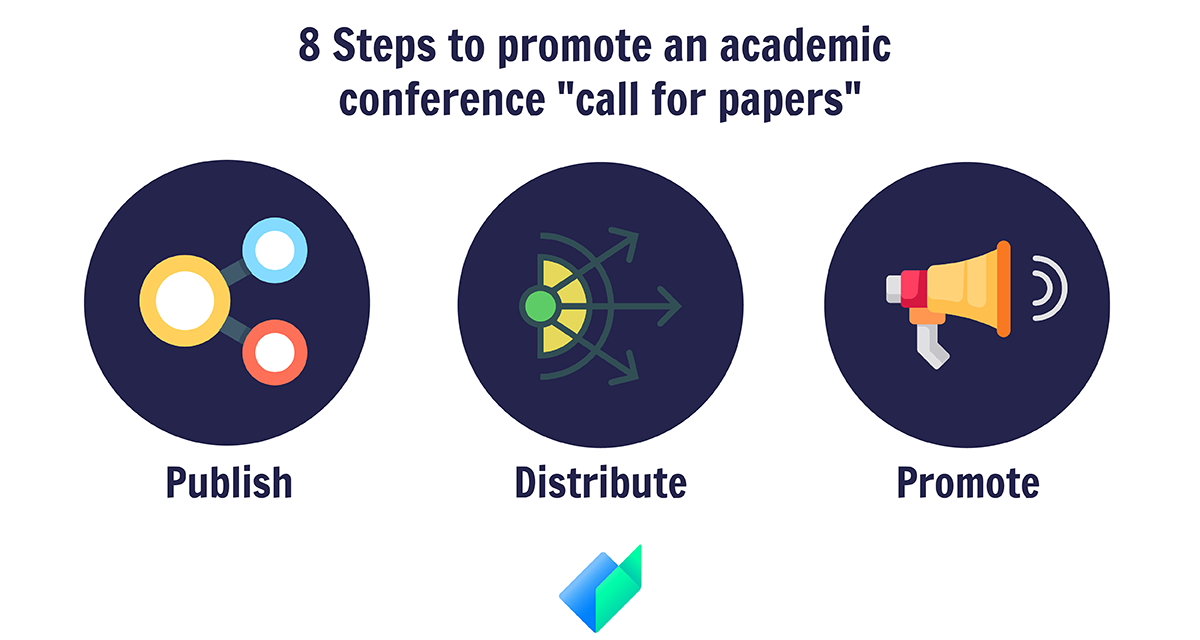8 steps to promote your academic conference call for papers The